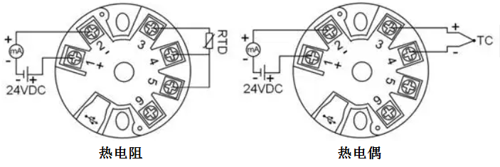 溫度變送器在工業使用中的必要性